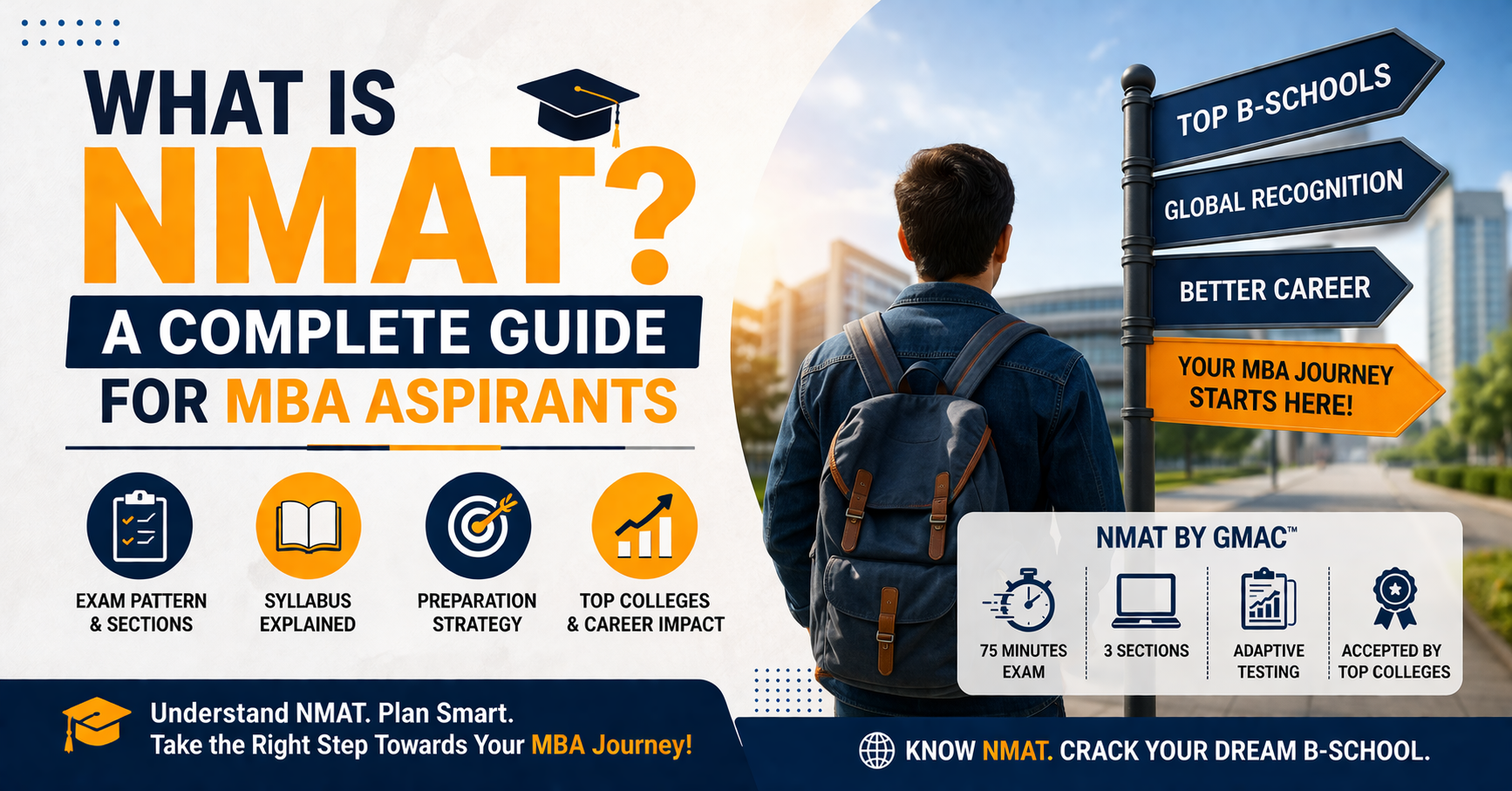 You are currently viewing What is NMAT? A Complete Guide for MBA Aspirants