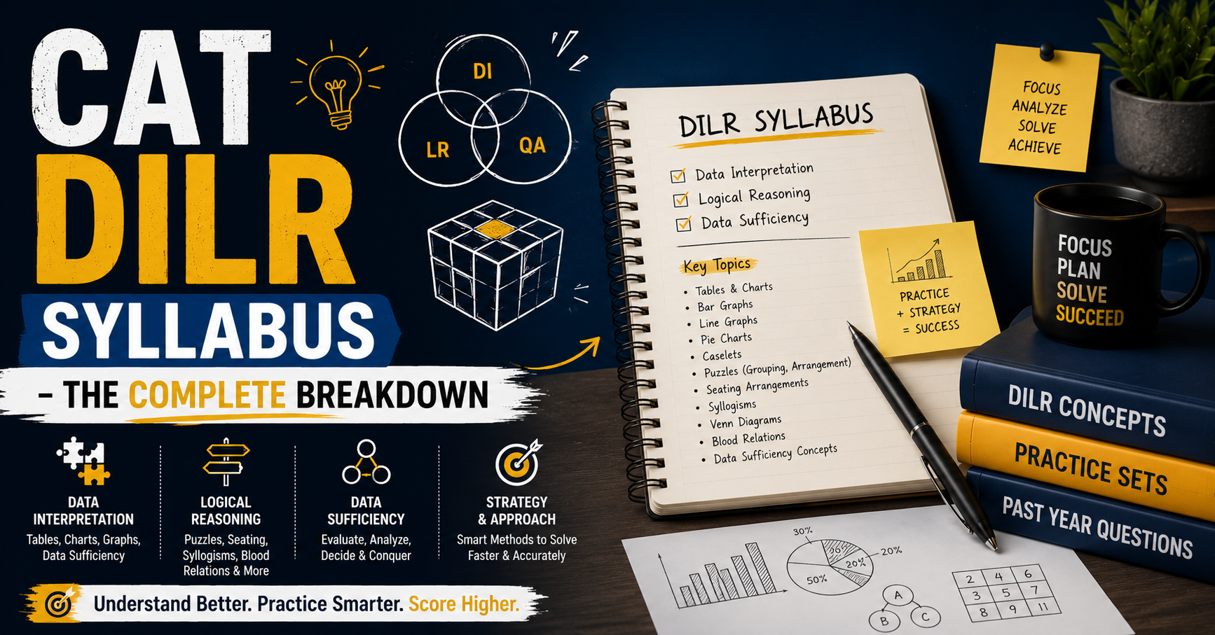 You are currently viewing CAT DILR Syllabus – The Complete Breakdown